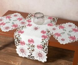 set 3 tmx 291 sapio milo